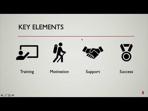 DPC2019: Effective Mentorship - Jayesh Kawli