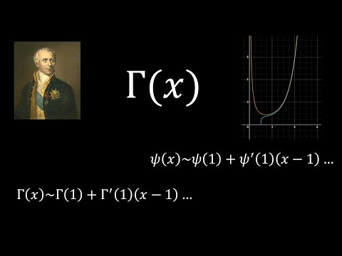 Three Different Approximations for the Gamma Function!