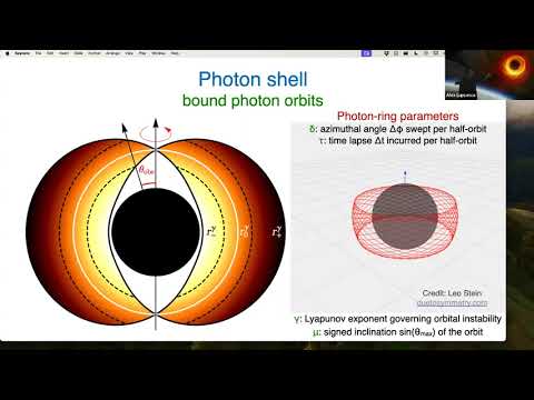 Astro Seminar - The Black Hole Photon Ring