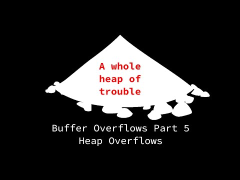 Buffer Overflows Part 5 - Heap Overflow Basics