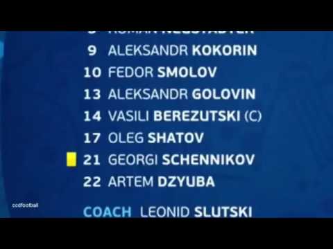 Russia-Slovakia 1-2 All Highlights and Goals Euro 2016