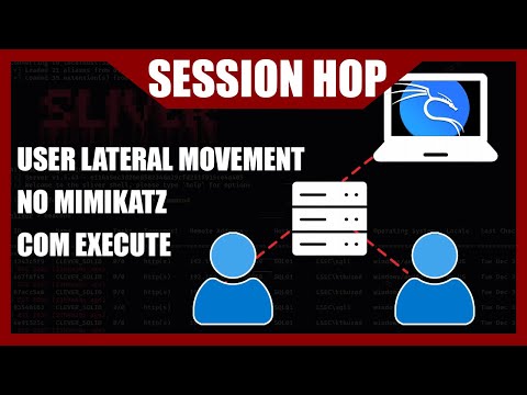 Red Teaming Tutorial: How To Hack Other Windows Users Sessions