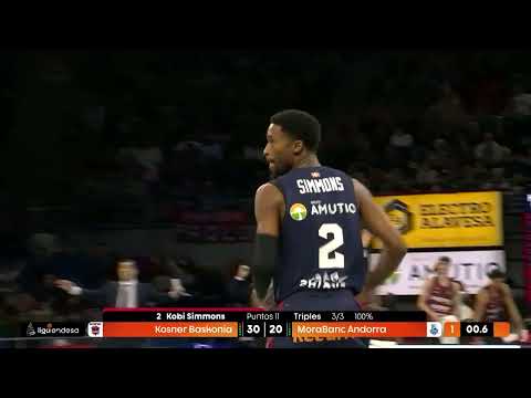 Kosner Baskonia vs  MoraBanc Andorra | ACB Highlights