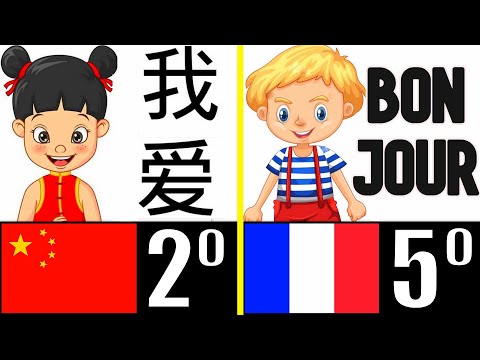 THE 5 MOST HATED LANGUAGES IN THE WORLD