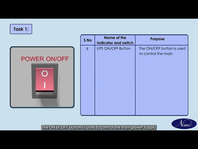Perform all above experiment for the three phase UPS -Part-1