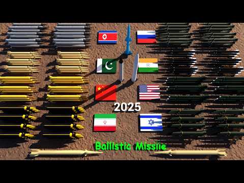 Top 10 Countries with the Most Ballistic Missiles in 2025