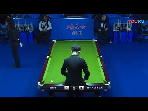 Karyl Gangnant (REU) VS Ricardo Freitas (FRA) - 2018 World Chinese 8 Ball Masters Grand Final