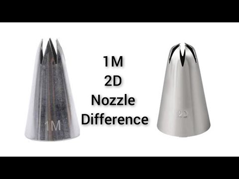 1M & 2D nozzle designs | Difference between 1M and 2D nozzle| 1m nozzledesign | 2d nozzle | #shorts