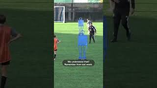 Playing Through Midfield Diamond ⚽ - Football Drill