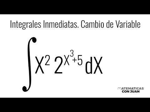 INTEGRAL DE FUNCIÓN EXPONENCIAL. Integrales indefinidas con cambio de variable