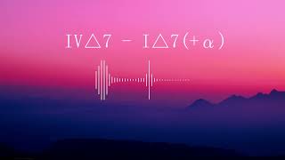 2コード(+α)だけのLo-fi Hiphop