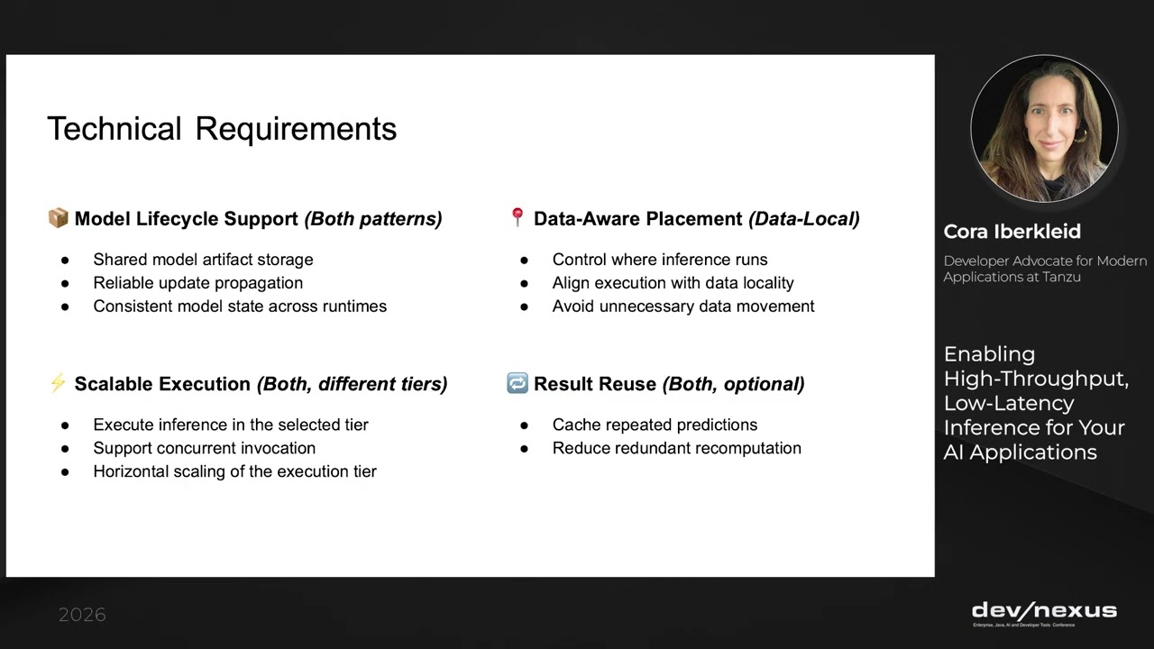 Devnexus 2026 - Enabling High Throughput, Low Latency Inference for Your AI Applications