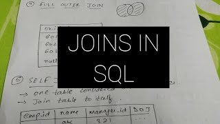 JOINS IN SQL (with example )