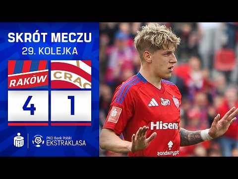   RKS Raków Częstochowa 4-1 KS Klub Sportowy...