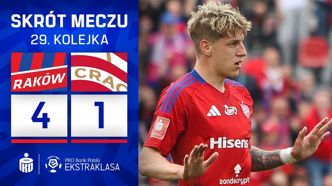 Raków Częstochowa vs Cracovia Highlights
