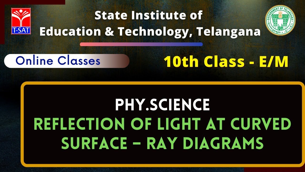 X Class - E/M || PHY.SCIENCE : Reflection of light at curved surface – Ray Diagrams