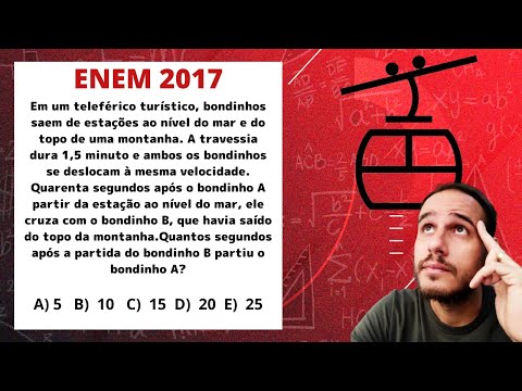 QUESTÃO 146 DO ENEM 2017 - PROVA AZUL - RESOLUÇÃO COM Prof Fabricio Paquiel