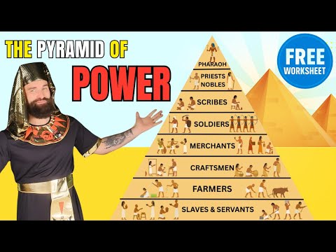 The Pyramid of Power: Ancient Egypt’s Social Classes #1