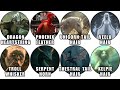 Every Wand Core Explained In Detail