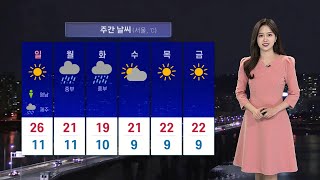 [날씨] 주말 일교차 큰 봄 날씨…건조특보 확대 / 연합뉴스TV (YonhapnewsTV)