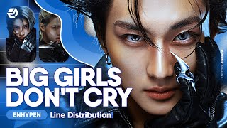 Download lagu ENHYPEN - Big Girls Don't Cry | (Line Distribution) mp3