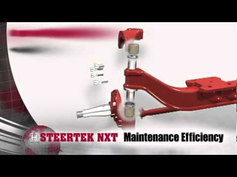 STEERTEK NXT - Maintenance Efficiency