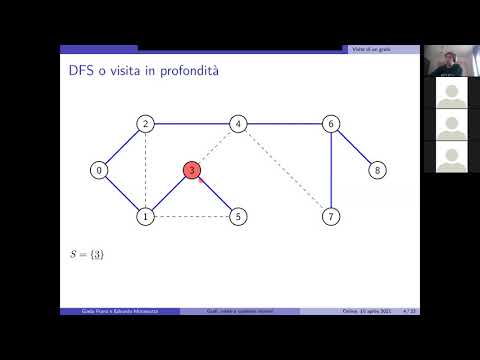 [PO2021] Algoritmi e nozioni base sui grafi