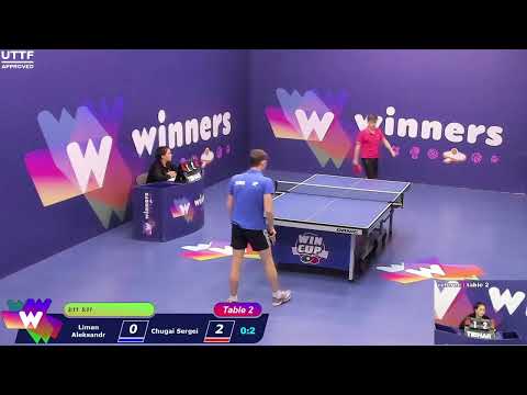 WINners CUP table 2  15.01 Liman Aleksandr - Chugai Sergei  21:30