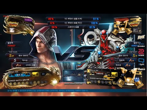 Daddyking (steve) VS eyemusician (yoshimitsu) - Tekken 7 Season 4