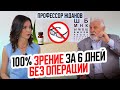 Скачать субтитры к видео о лечении близорукости и астигматизма