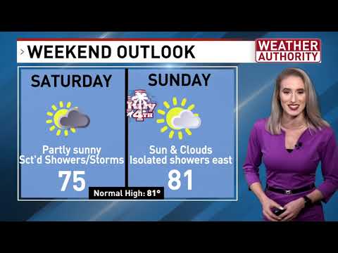 WSTM Thursday morning forecast