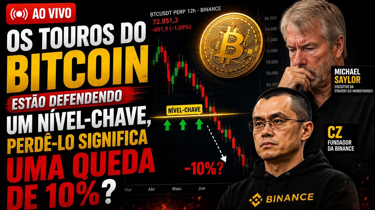 URGENTE: BITCOIN À BEIRA DO ABISMO? Perder Este Suporte Muda Tudo!