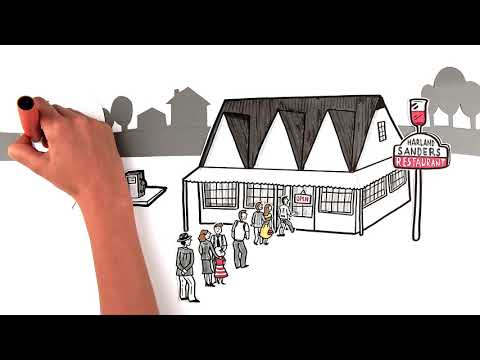 AmRest - The Story of Colonel Sanders - SketchMovie