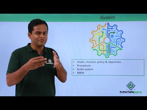 Quality Management Area of Quality Management