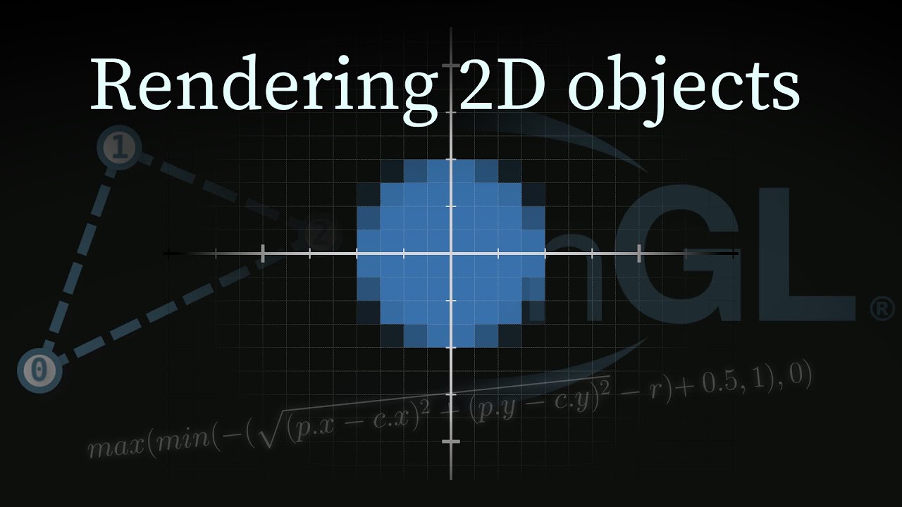 Rendering 2D objects - Software from scratch