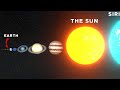 Universe Size Comparison Planet Size Comparison Stars Size Comparison