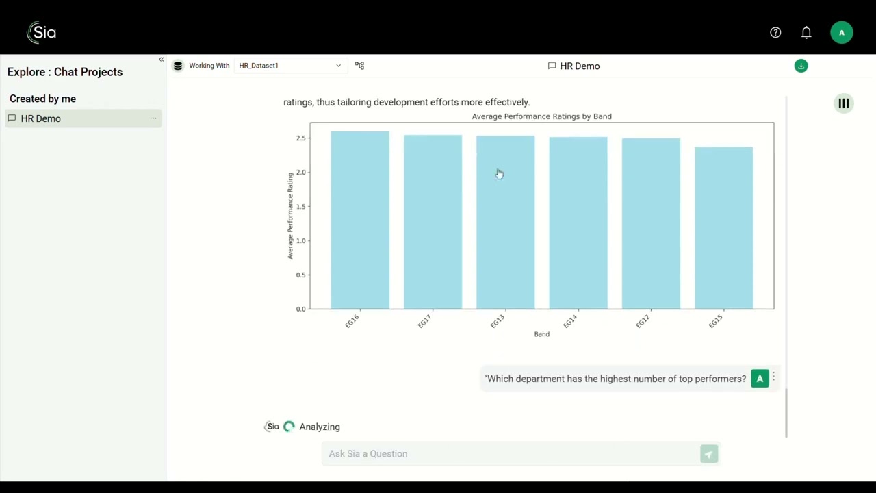 Sia - Agentic AI for HR data