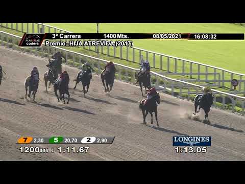 210508 c03 LOST OF QUALITY (BRZ)