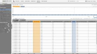 Getting The Most Out of Your Business Reports: Intro To Buisness Reports