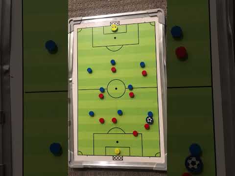 9v9 (3-2-3) Defending. Pressure and Cover.