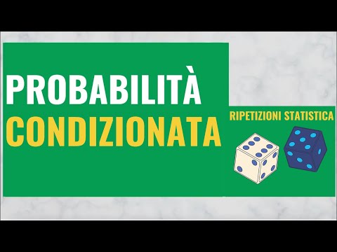 Conditional Probability and theorems