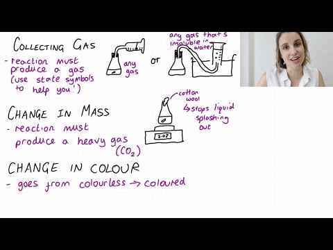 Measuring rates of reaction - 4 methods GCSE