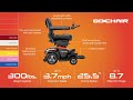 Video: Product Video Video: Product Video