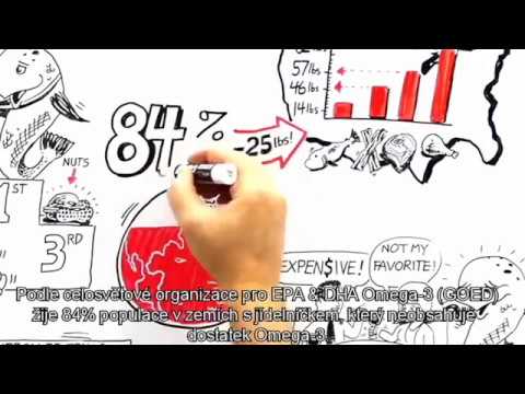 Premium Omega 3 Krill Oil 60 kapslí