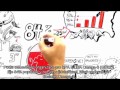 Premium Omega 3 Krill Oil 60 kapslí