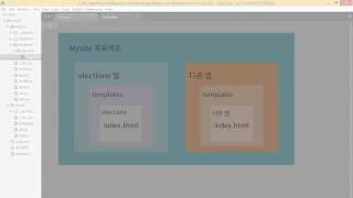 [장고를 활용한 웹사이트 만들기] 템플릿으로 html 불러오기