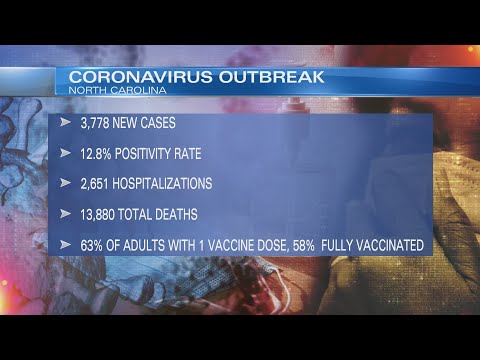 North Carolina COVID-19 Update | August 16, 2021