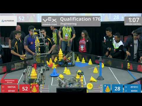 2018 VRC Engr Q176 - 58072A 6916H vs 49181C 8059A - 96 to 120