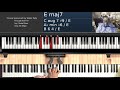 Through the Fire (by Chaka Khan) - Piano Tutorial
