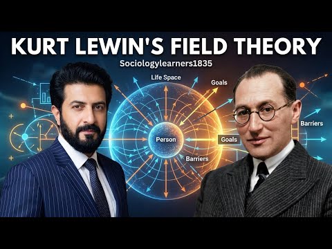 Field Theory | Kurt Lewin